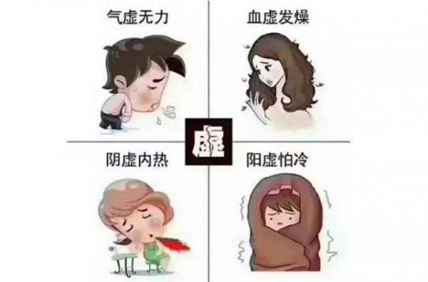 身體五臟虛不虛,看一看舌頭就知道了 身體五臟虛不虛,看一看舌頭就知道了