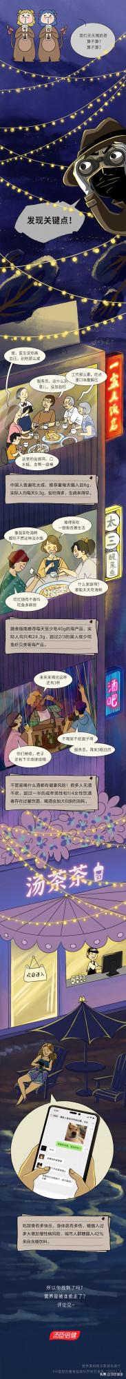 大型營養偵查現場|到底是誰偷走了你的營養? 大型營養偵查現場|到底是誰偷走了你的營養?