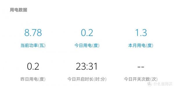 暴風影音改造思路與改造分享:主機+改造450元這個群暉值 暴風影音改造思路與改造分享:主機+改造450元這個群暉值