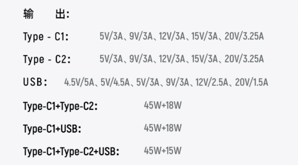 也來比較下倍思與努比亞65W