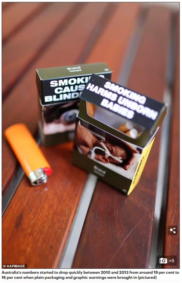 紐西蘭宣佈徹底禁菸，14歲以下終身禁止購買，澳洲考慮跟進