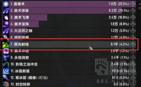 「法師塔2.0」 整理那些法師塔超猛飾品