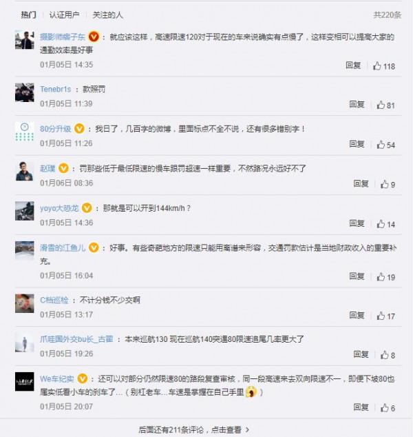 4月1日起超速20%以內不扣分