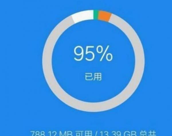 買手機為啥不買128GB的？有三個原因，看後就知