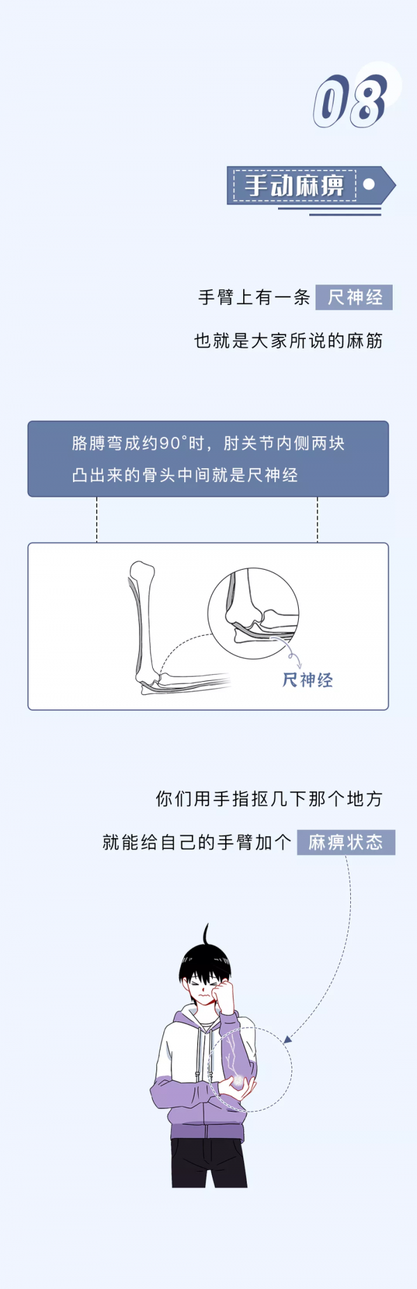 人體有哪些奇怪的開關？