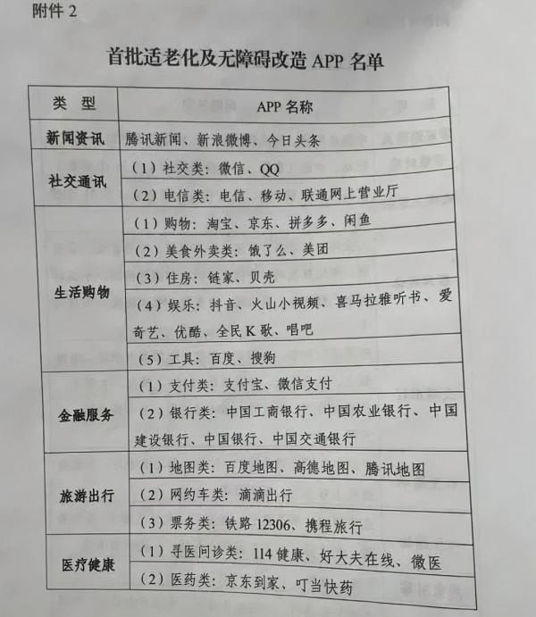 久等了!微信上線“老年”模式 久等了!微信上線“老年”模式