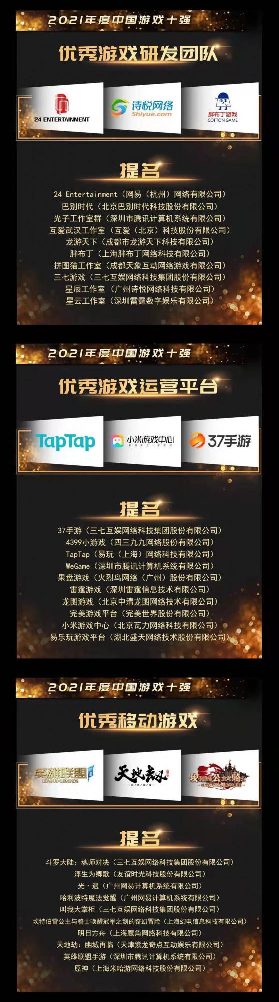 音數協遊戲工委公佈 2021 遊戲十強年度榜 音數協遊戲工委公佈 2021 遊戲十強年度榜