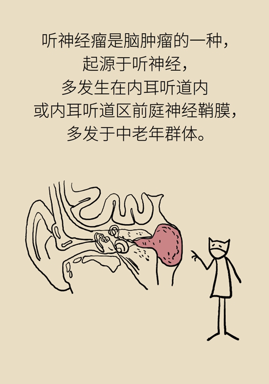 耳鳴是人老了聽力不行了?錯,可能藏著個大病 耳鳴是人老了聽力不行了?錯,可能藏著個大病