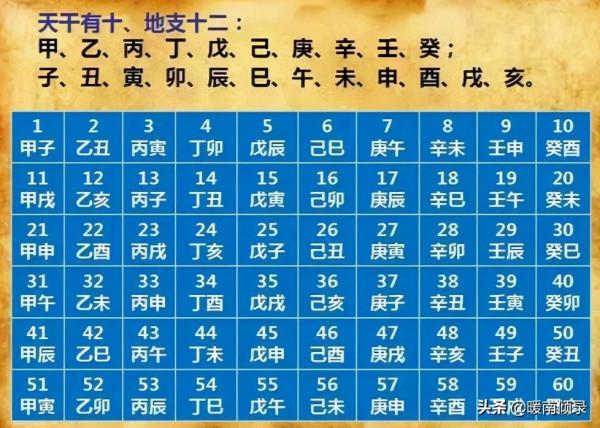 “地空莫葬墳，天空莫起屋”，天空、地空什麼意思？有什麼忌諱？