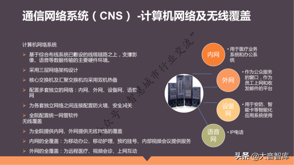 單體+醫聯體智慧醫療整體解決方案