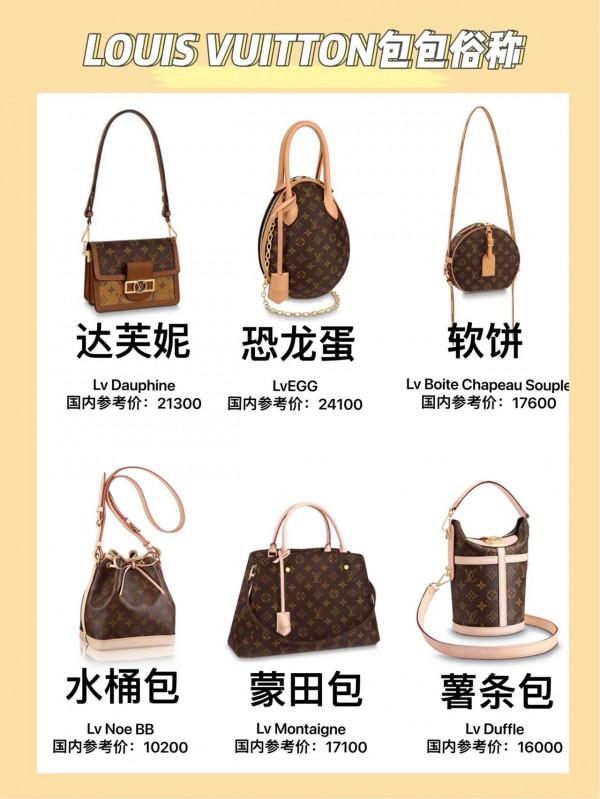 各大牌包包俗稱大全