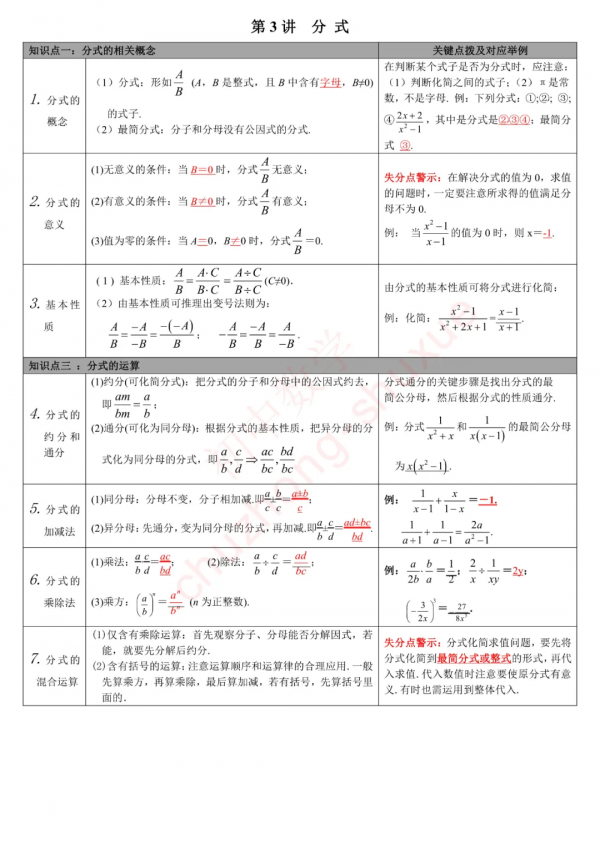 中考數學無非就是這27講80個核心考點！全吃透，再笨也能115+