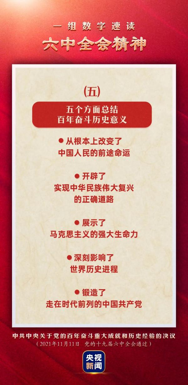 快來解鎖這組密碼