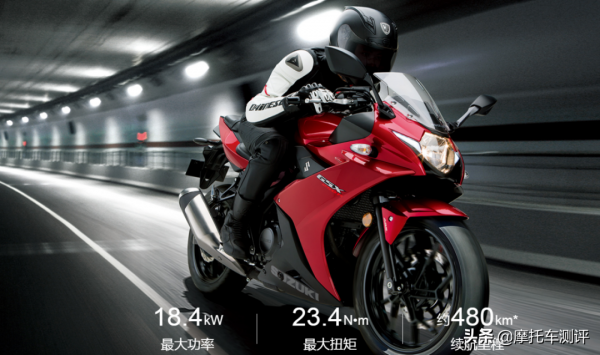 喜歡仿賽的年輕人看過來！10+款在售車型盤點