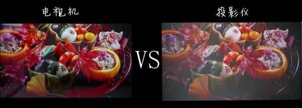 用投影儀代替電視機是種什麼感覺？我體驗了兩年，又換回了電視機