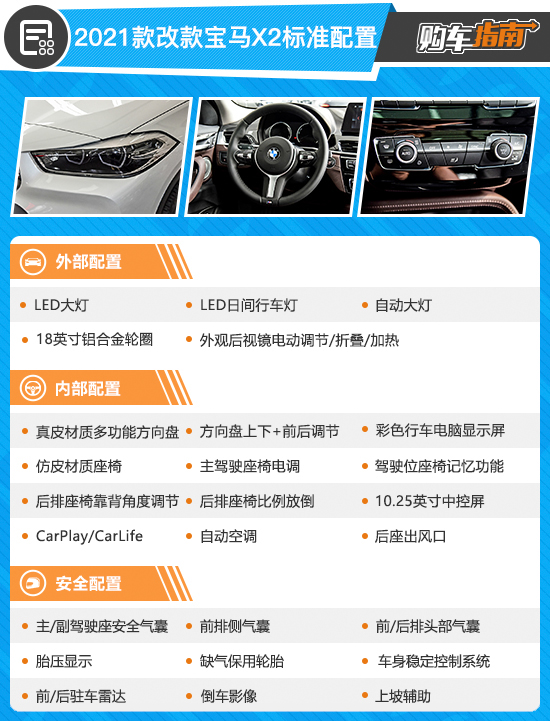 推薦改款 sDrive25i曜夜版 寶馬X2購車指南