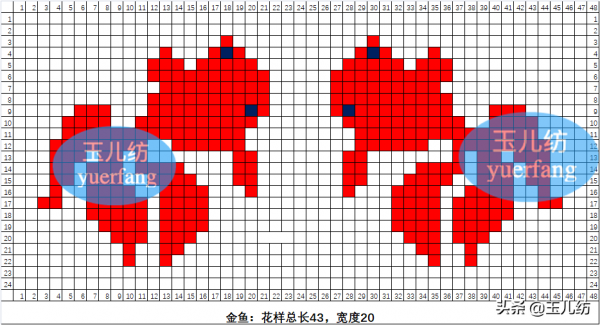 2021編織圖紙，讓新手學習更簡單，讓寶媽愛上手工