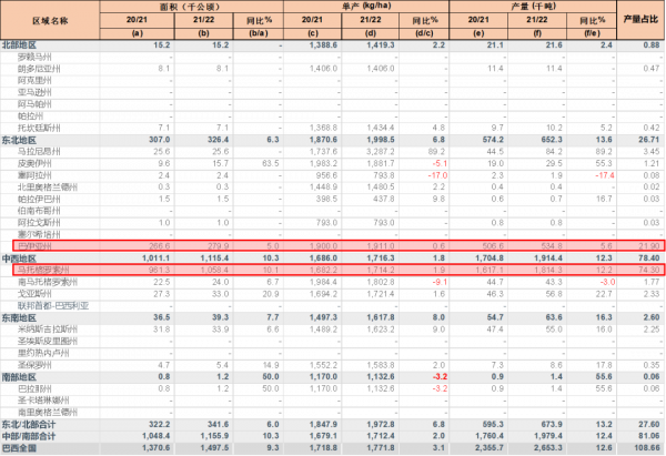 「棉花」大跌之後市場有哪些改變? 「棉花」大跌之後市場有哪些改變?