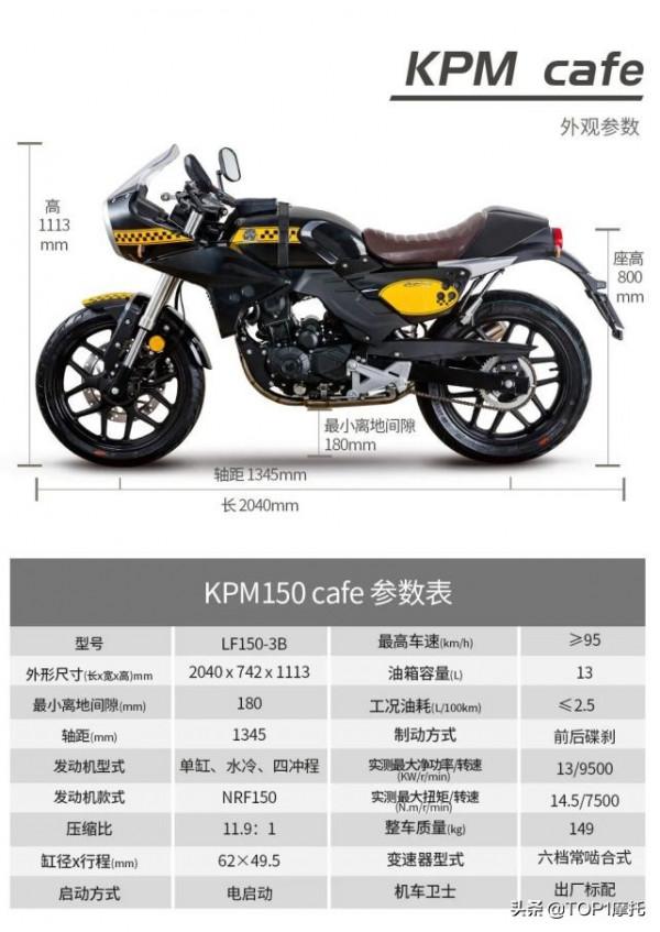 價格低逼格高 力帆KPM150咖啡版 1萬出頭玩豬頭罩 價格低逼格高 力帆KPM150咖啡版 1萬出頭玩豬頭罩