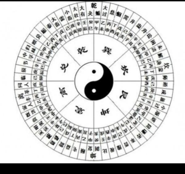 《三字經》的人性論