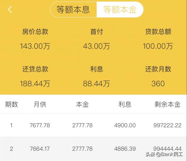 申請100萬住房貸款,月收入至少得過萬!達不到怎麼辦? 申請100萬住房貸款,月收入至少得過萬!達不到怎麼辦?