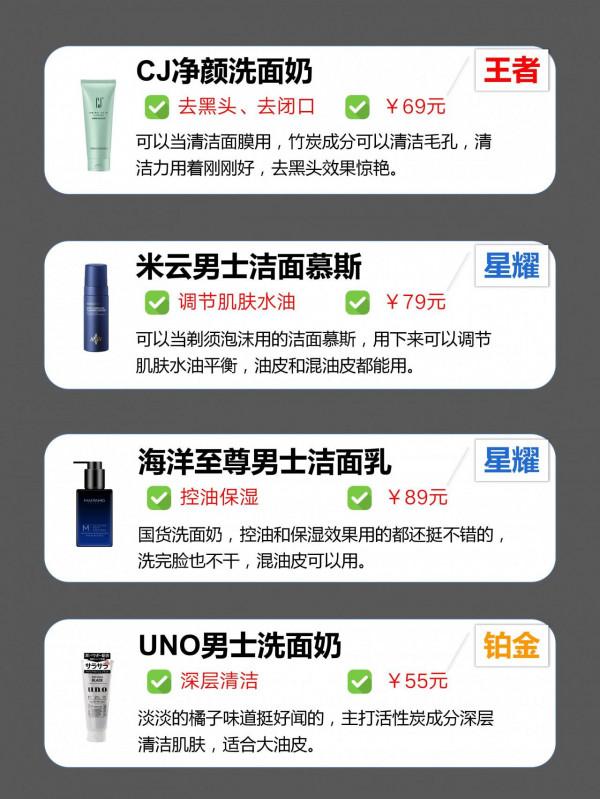 油皮洗面奶很難選？男士洗面奶排行教你輕鬆搞定
