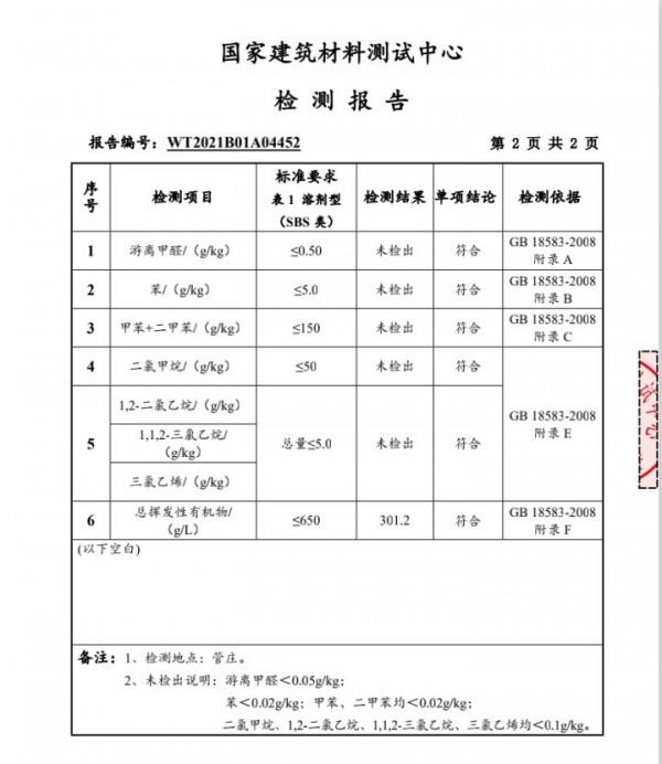 聰明人早就不在牆上打孔了!現在流行免釘膠,牢固不脫落 聰明人早就不在牆上打孔了!現在流行免釘膠,牢固不脫落