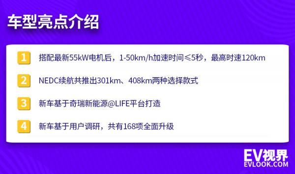 推薦408km全糖版 奇瑞新能源小螞蟻甜粉款購車手冊