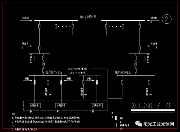 收藏丨分散式光伏發電典型設計方案