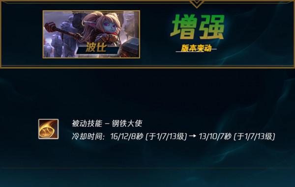 新英雄52%勝率韓服已T1,劍魔加強世界賽將登場 新英雄52%勝率韓服已T1,劍魔加強世界賽將登場