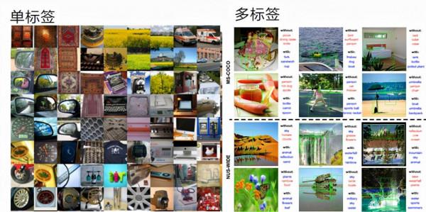 計算機視覺極簡綜述 計算機視覺極簡綜述