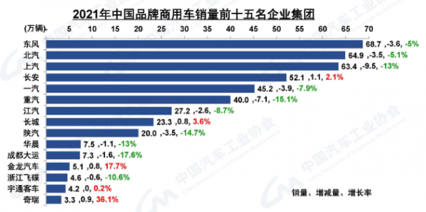 東風佈局高階純電越野 存量市場中尋找新機遇 東風佈局高階純電越野 存量市場中尋找新機遇