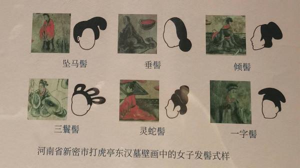 《只此青綠》中舞者的髮型是什麼髻？古典髮髻中能找到同款嗎？