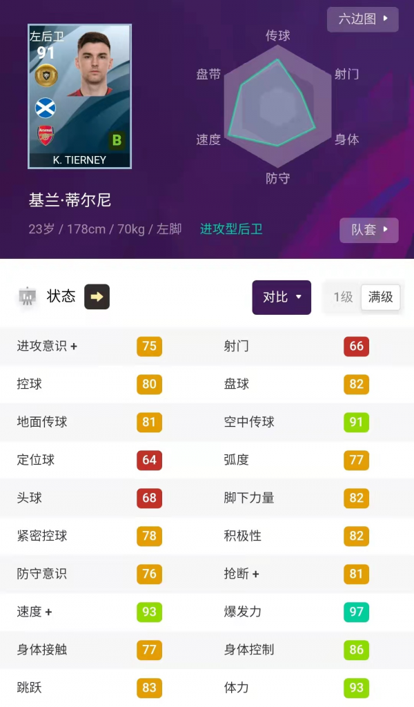 實況足球：新賽季金球推薦，這些球員你有嗎？