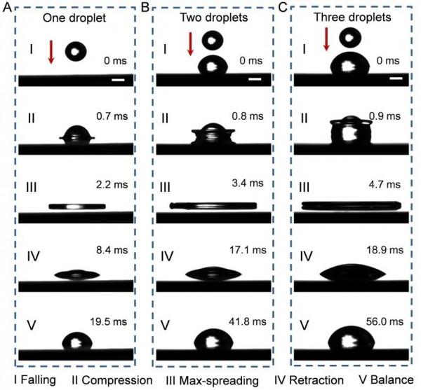 結構色新突破:一種透明墨水實現全綵影象列印 結構色新突破:一種透明墨水實現全綵影象列印