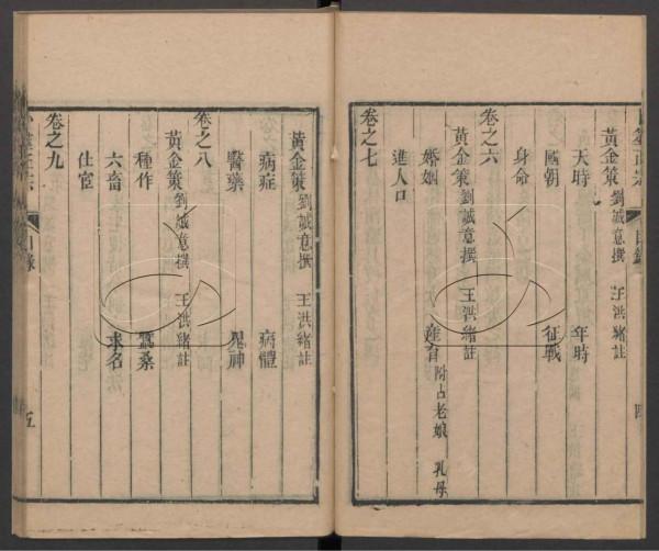 清朝光緒年間的占卜名家王洪緒所著《卜筮正宗》 清朝光緒年間的占卜名家王洪緒所著《卜筮正宗》