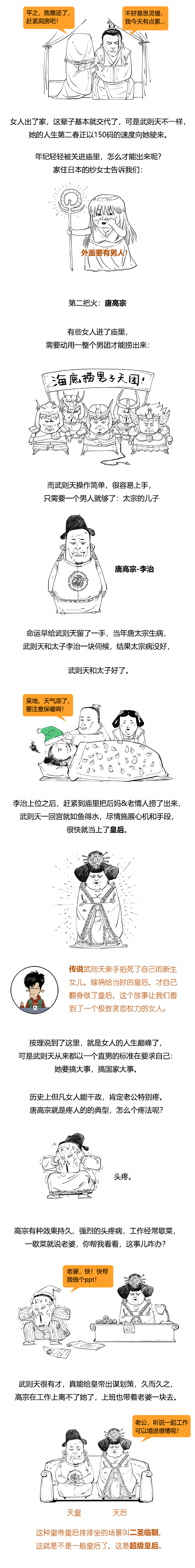 極簡唐朝史（合輯）