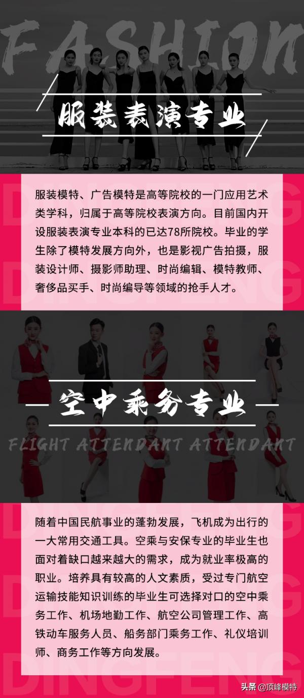 頂峰模特藝考培訓·服裝表演專業考試必知的內容及面試技巧