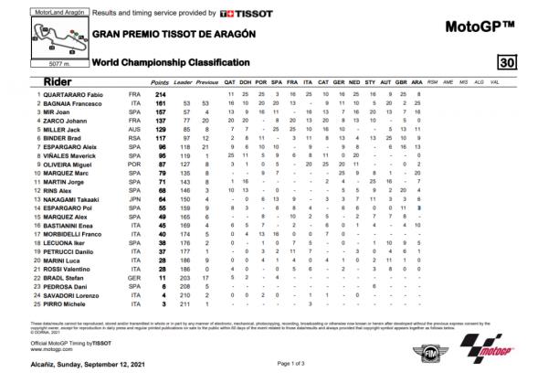 狂侃前瞻:新人老將齊復出,小馬再把冠軍爭 狂侃前瞻:新人老將齊復出,小馬再把冠軍爭