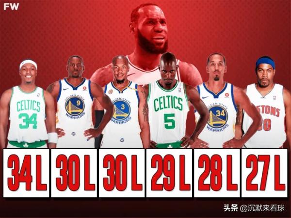 對陣詹姆斯獲勝最多的十名球員：勇士堪稱詹姆斯克星