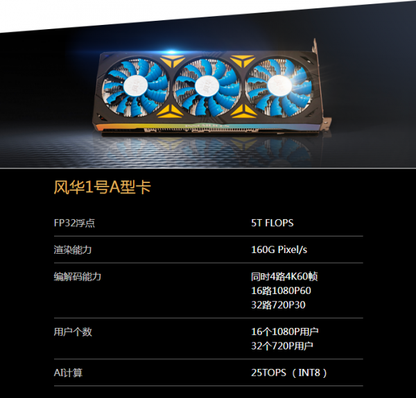 疑似InnoSilicon國產GPU實機演示畫面曝光 風華2/3號有望明年亮相