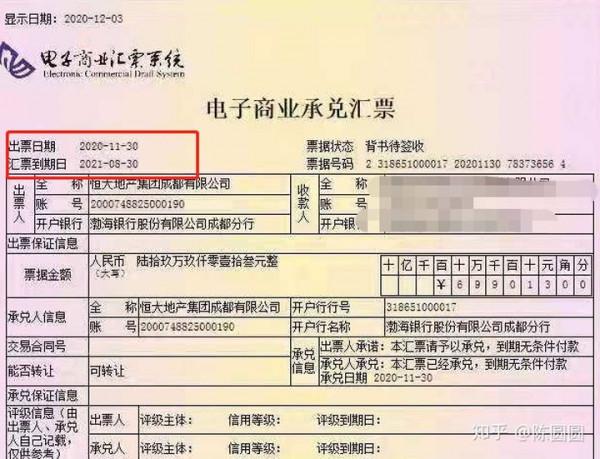 商票到期不兌付怎麼辦