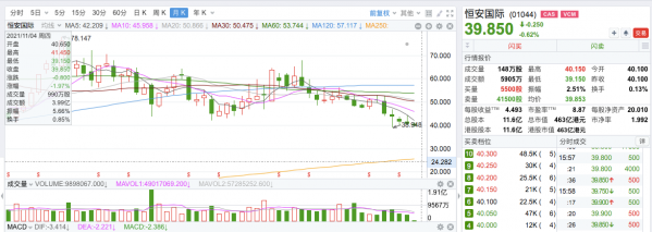 造紙行業未來將有10倍空間