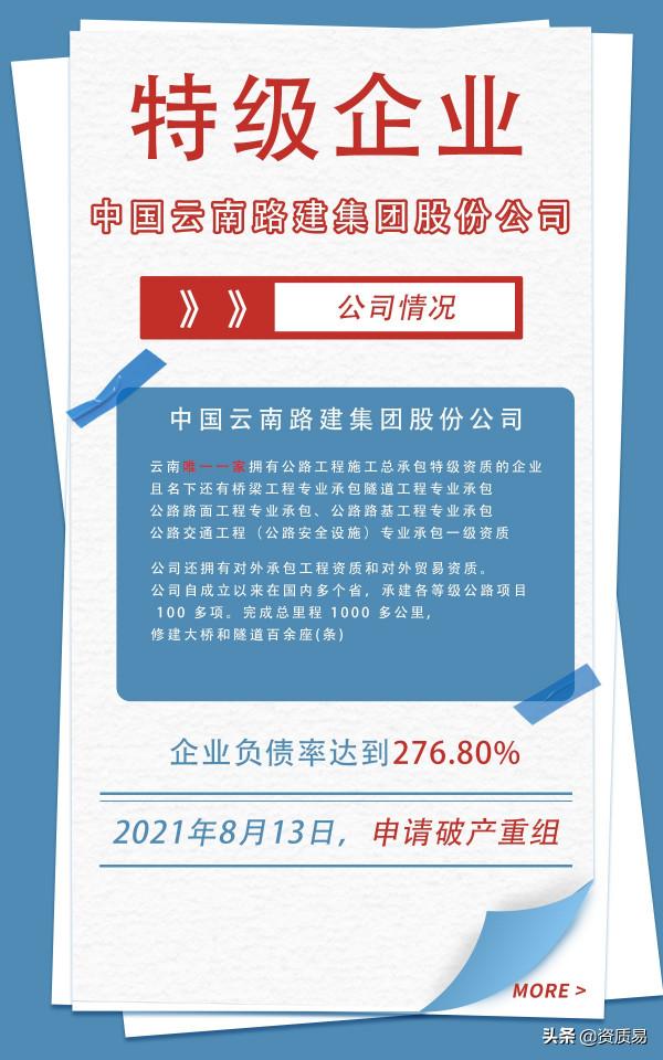 1家特級，4家一級建築企業申請破產，我們從當中可以看到什麼？