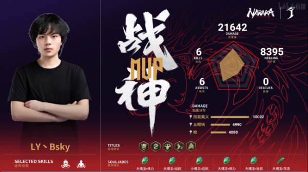 永劫無間世界冠軍賽三排決賽第5場：一騎當千KZ斬獲榮光