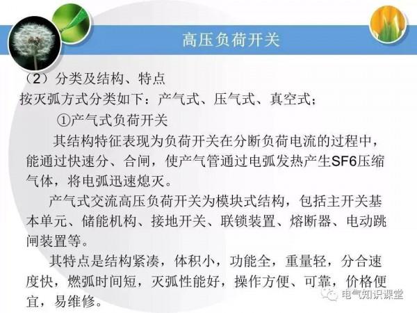 高壓配電系統相關知識大全，絕對值得收藏