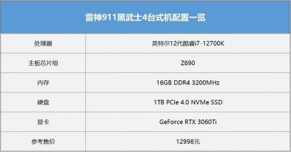 英特爾12代酷睿加持!雷神911黑武士4買到就是爽到 英特爾12代酷睿加持!雷神911黑武士4買到就是爽到