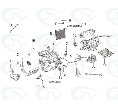 哈弗M6空調異響，可能是這些原因導致的，處理方法需要牢記