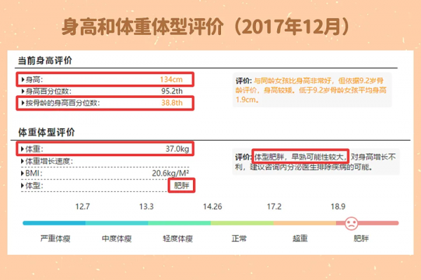 11歲女孩突破遺傳身高10cm，多虧了媽媽的1000天長高計劃，贊