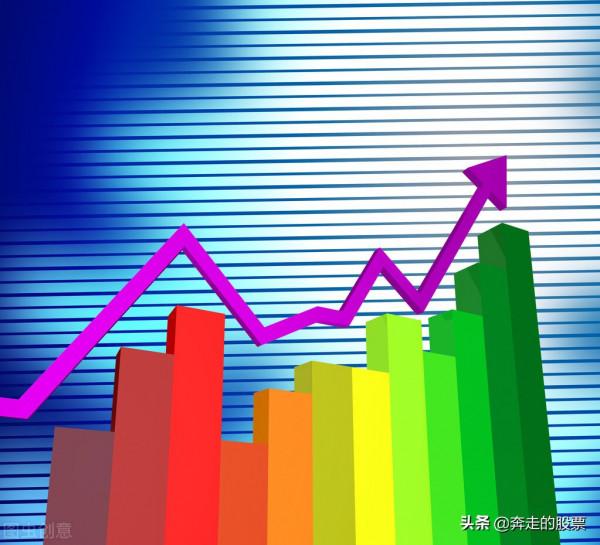 A股：電力板塊，節後將會有什麼樣的表現呢？